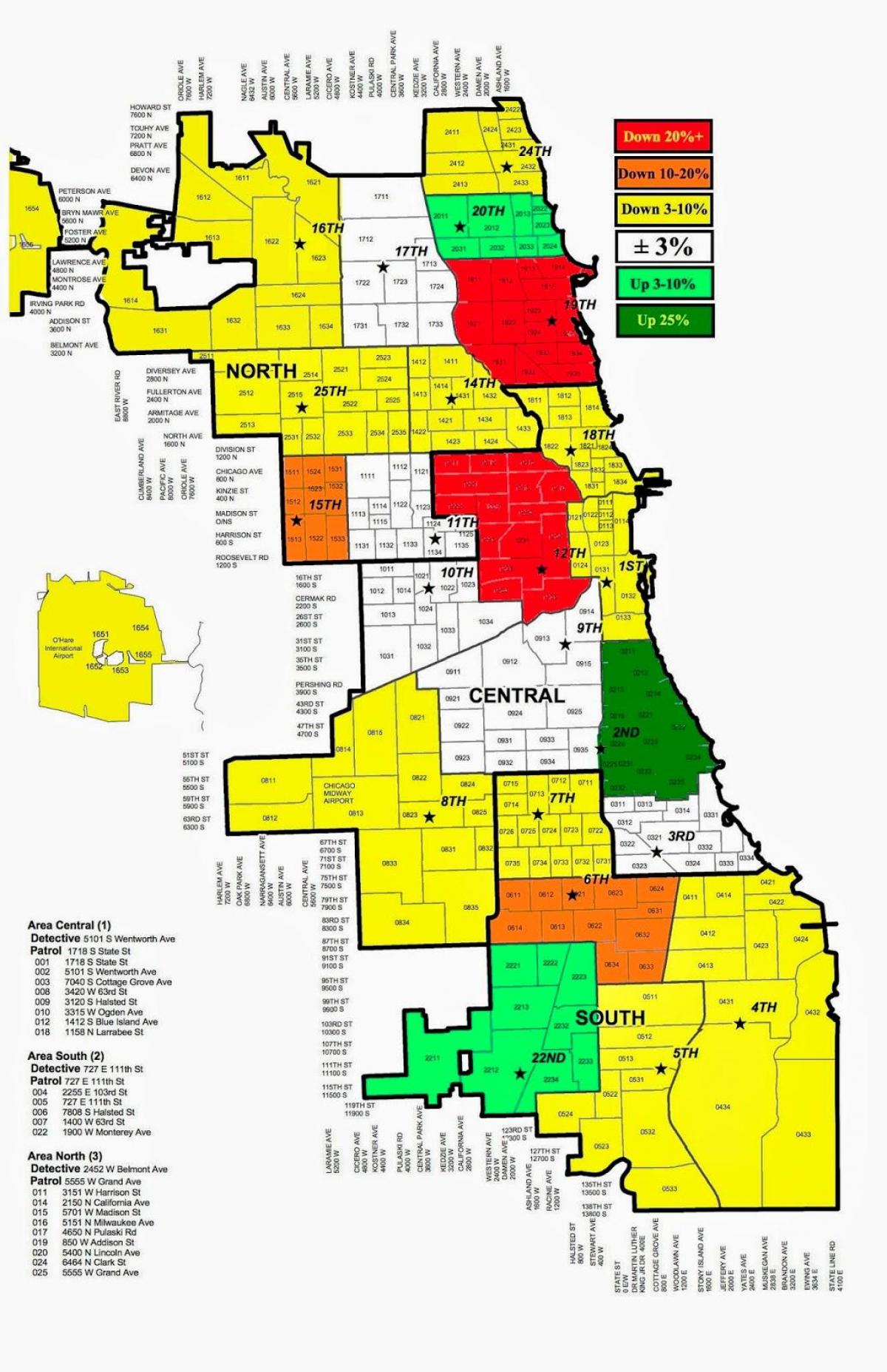La policia de Chicago delicte mapa