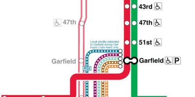 Chicago cta línia vermella mapa