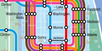 Chicago Loop mapa