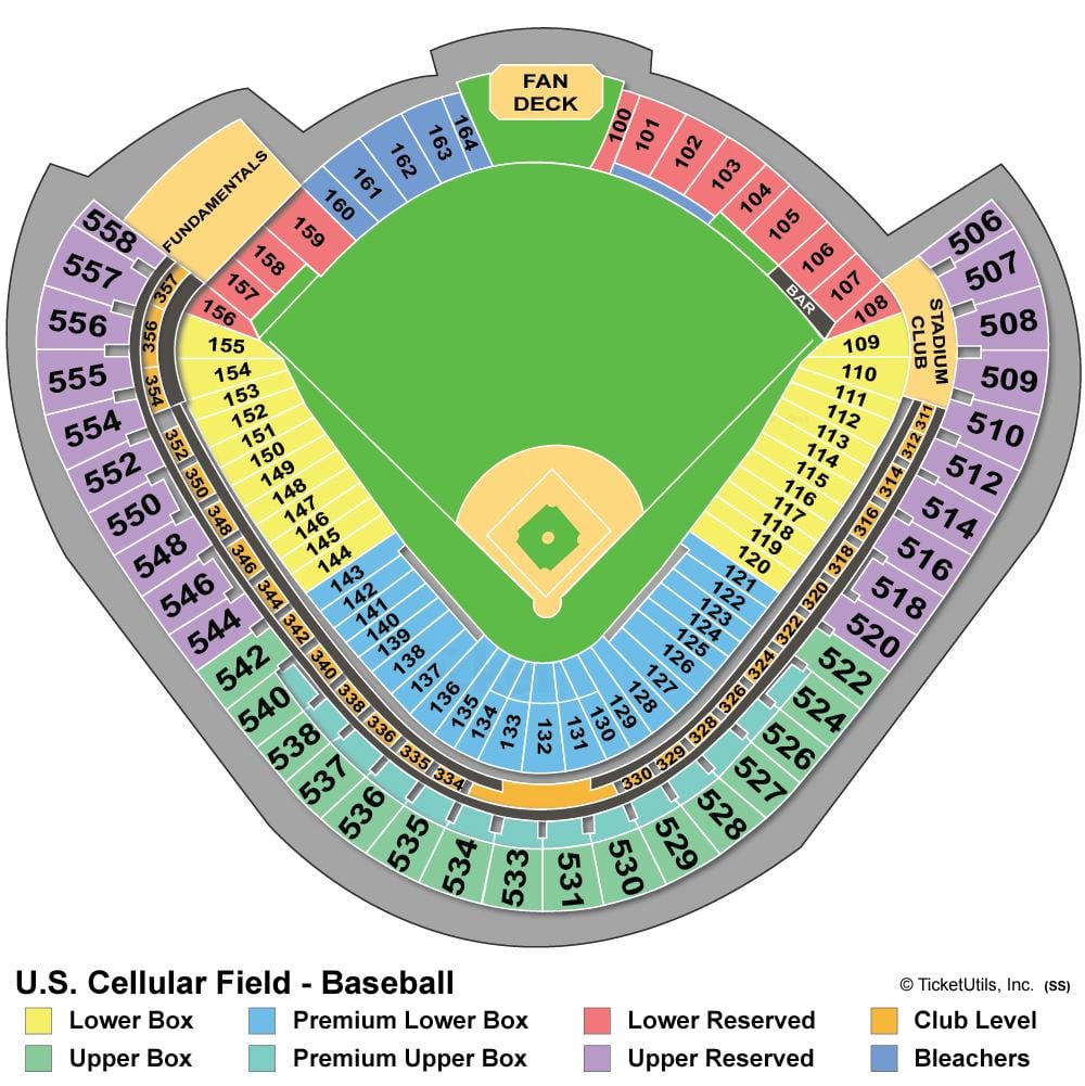 wrigley seient mapa
