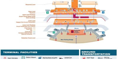 Mapa de O'Hare de la terminal 2
